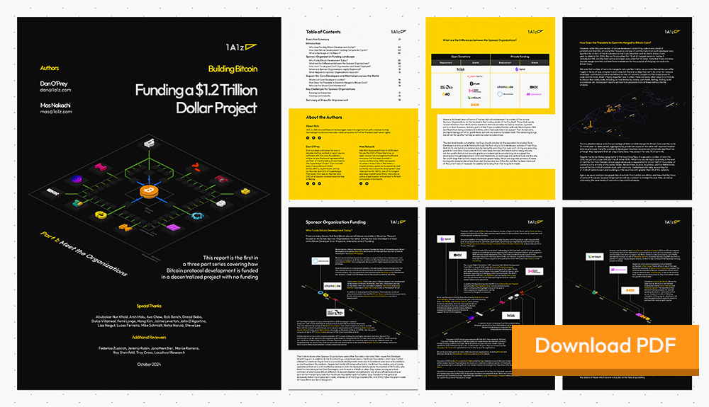 Funding a $1.2 Trillion Dollar Project - Part 1