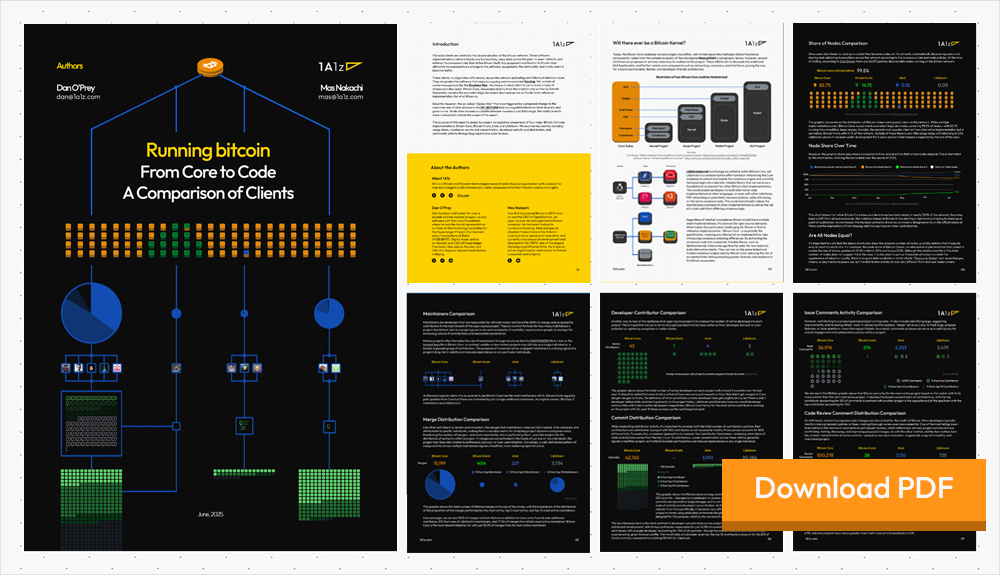 Running bitcoin - Frome Core to Code, A Comparison of Clients
